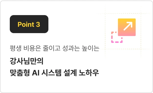 ImageSlide강사님만의<b> 4단계 프레임워크</b>로 <b>여러분 업무에 최적화된 맞춤형 자동화 AI 프로그램 제작 역량</b>을 기를 수 있어요.
