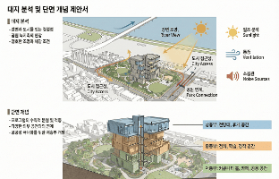ImageSlide<b><span style="color:#E8B600;">STEP 3.</span></b><br> <b><span style="color:#FFF;">디자인 형태·맥락·개념을 녹여 제안서 완성</span></b>