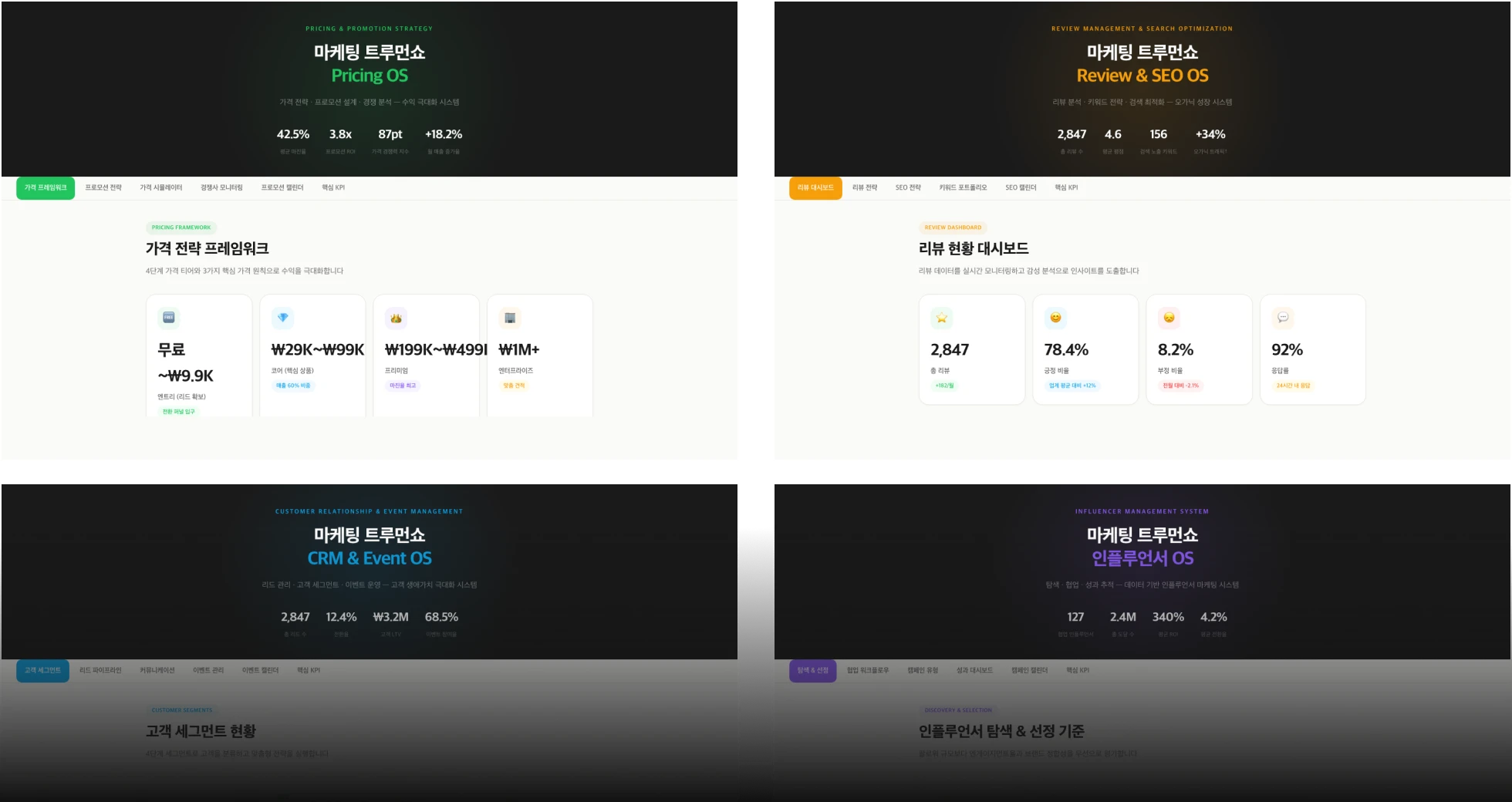 안티그래비티, 클로드 코드 AI 조합 자동화 시스템 커스텀 사례