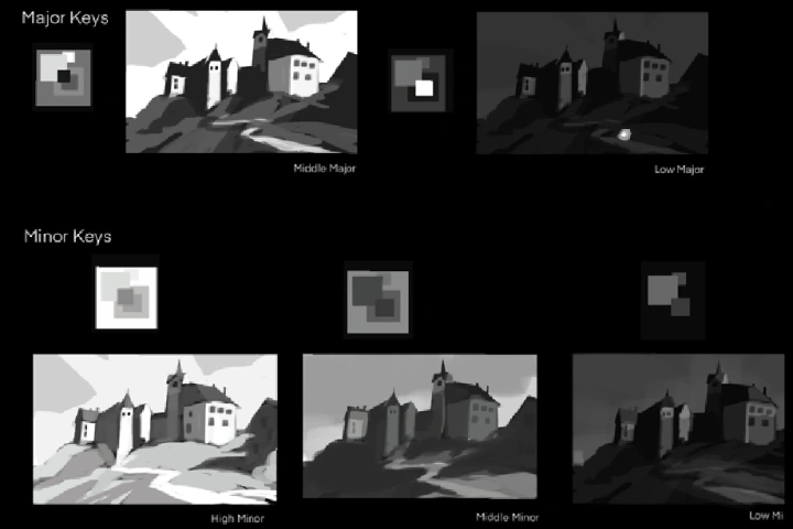 Visual Development Artist, Priya Kakati