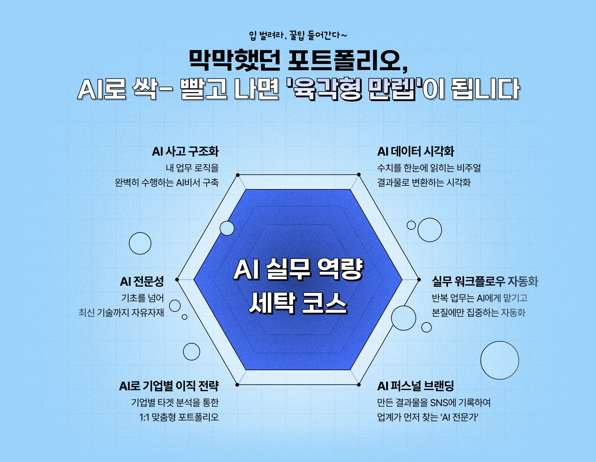 AI 역량