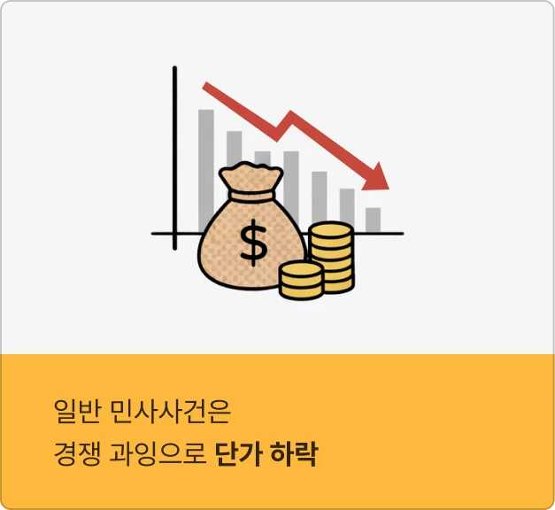 ImageSlide