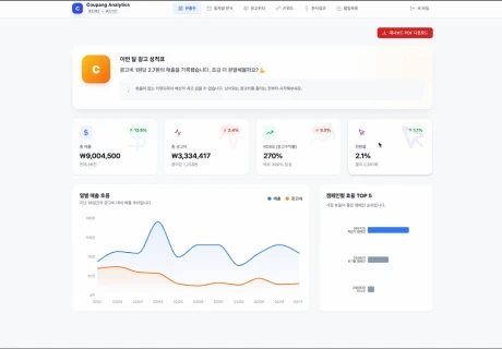 ImageSlide광고 성과 분석 자동화 프로그램