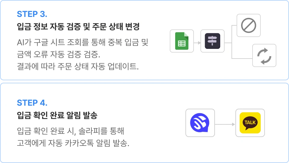 ImageSlide