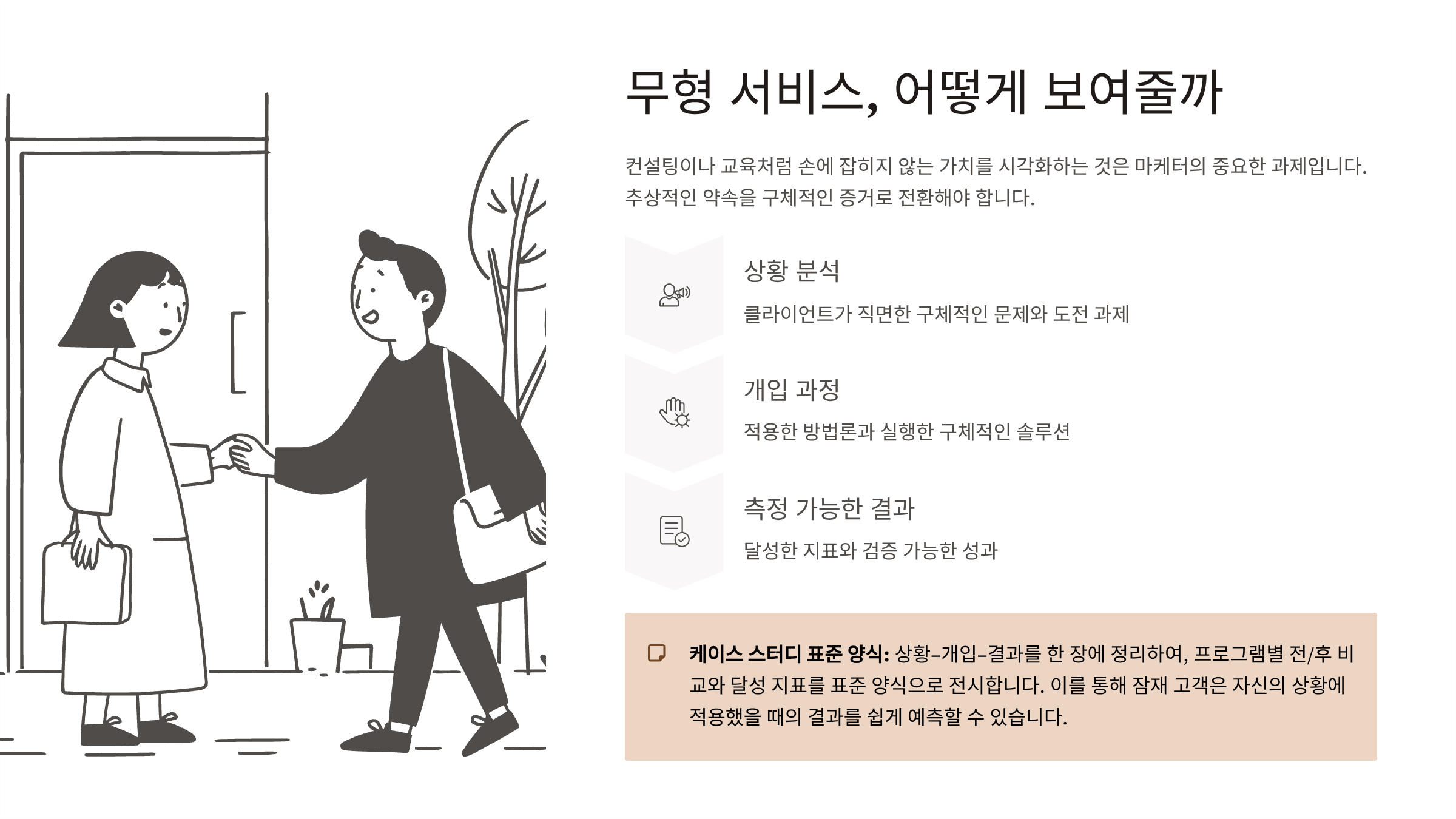 ImageSlide