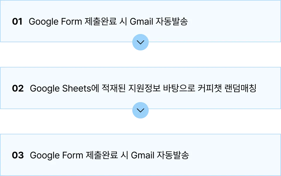 ImageSlide