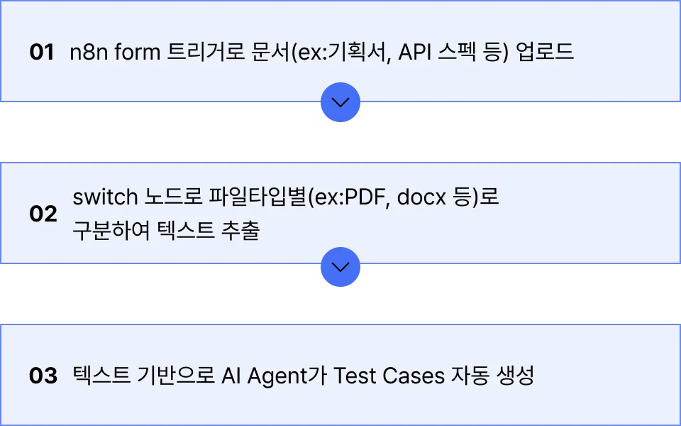 ImageSlide