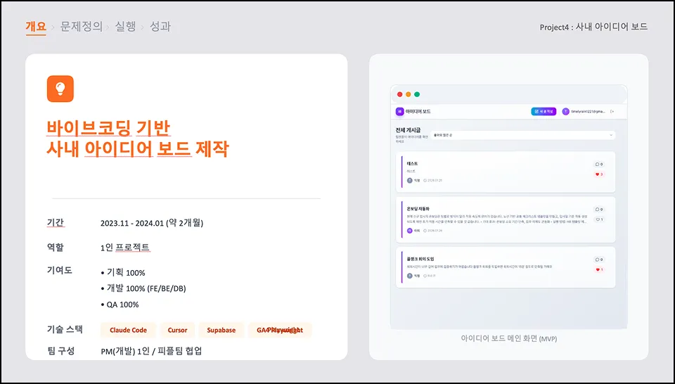 ImageSlide<b>인사 담당자의 눈길을 사로잡는 상세내용</b>