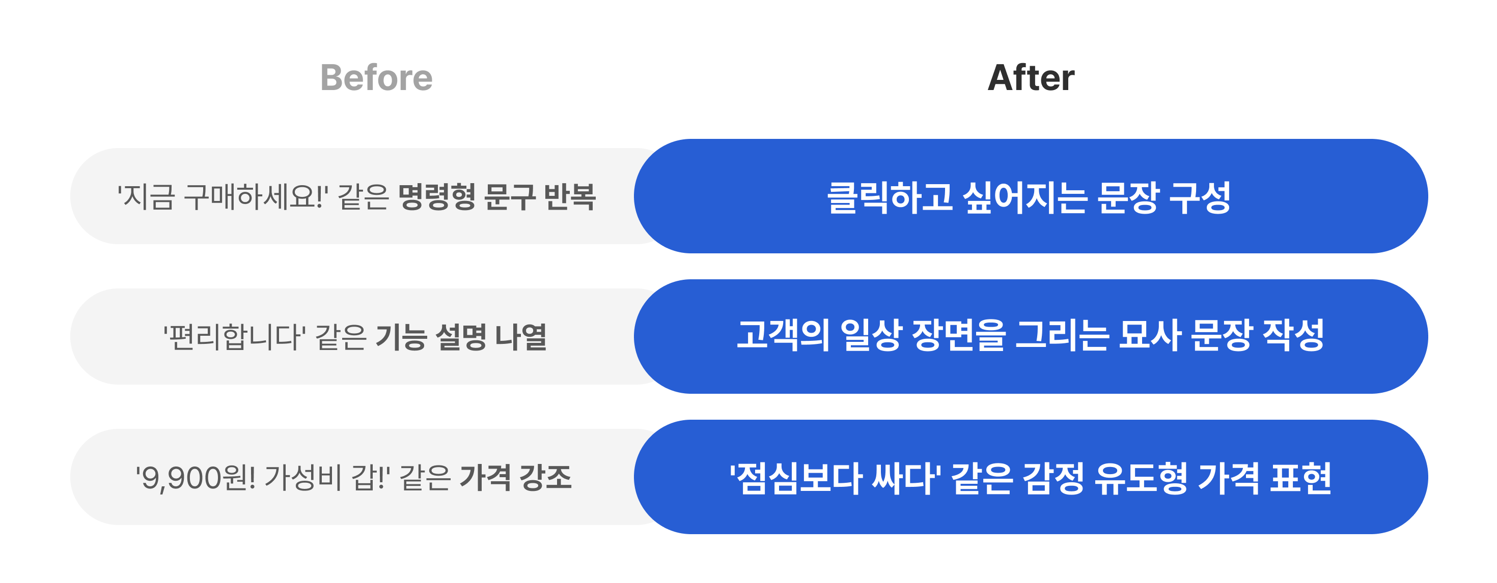 직장인, 직:장인, 직장인 세무, 직장인 세무 입문, 세무 기초, 세무 입문
