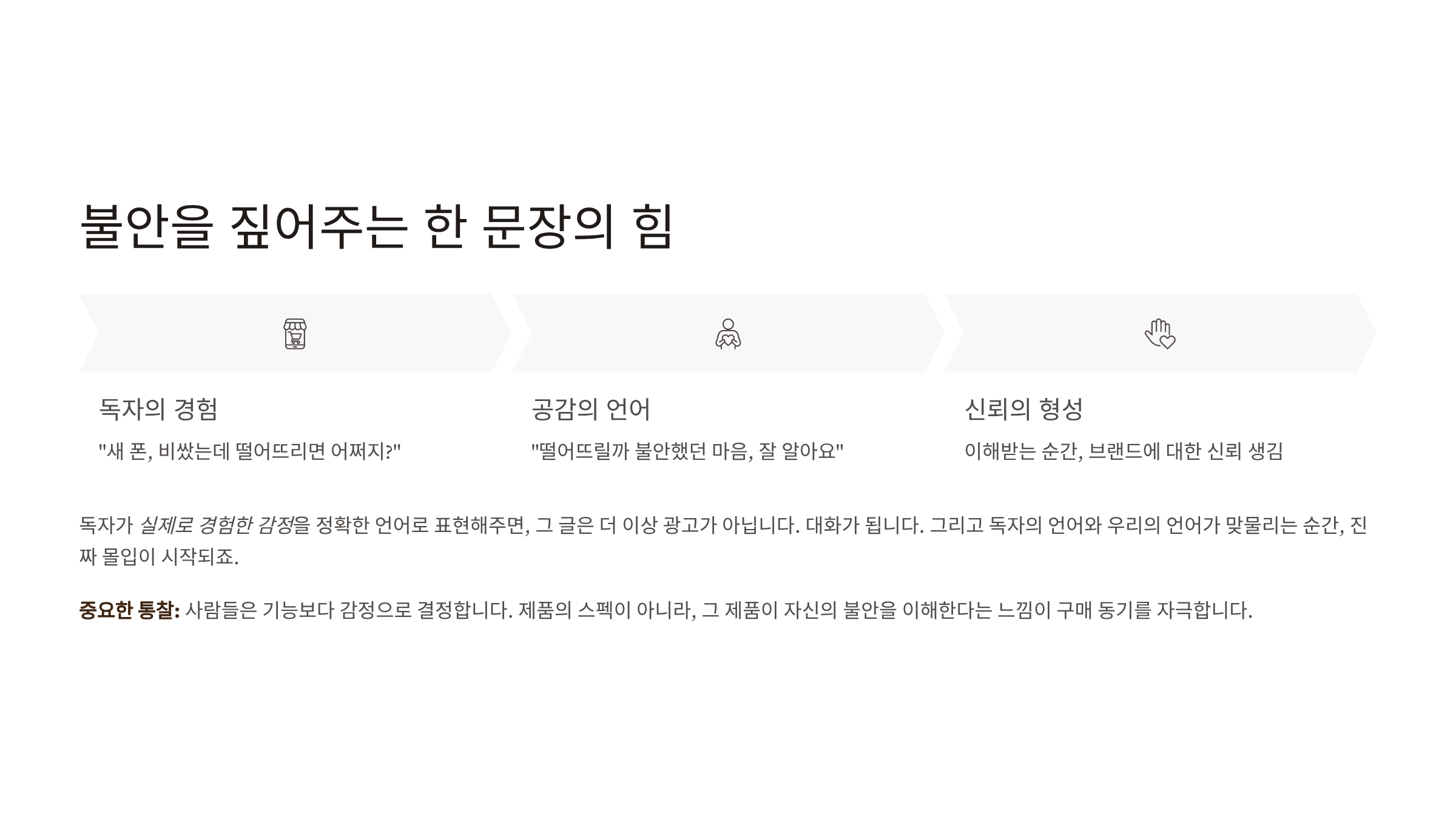 ImageSlide