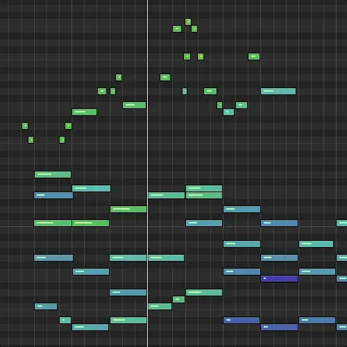 <p><strong>Using Melody &amp; Chords Together</strong></p>