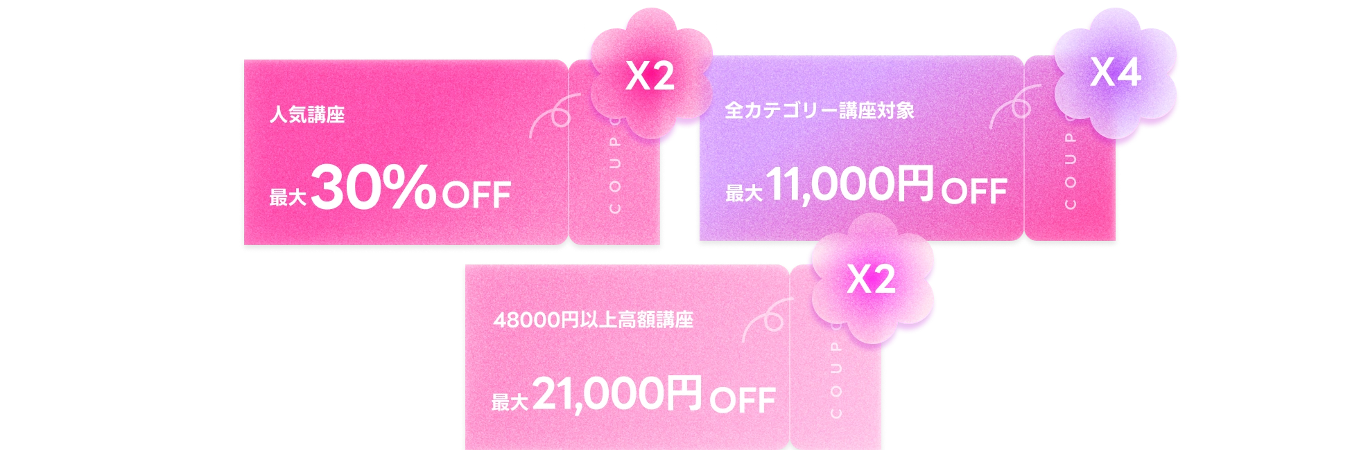Spring  Blooming  Deals benefit