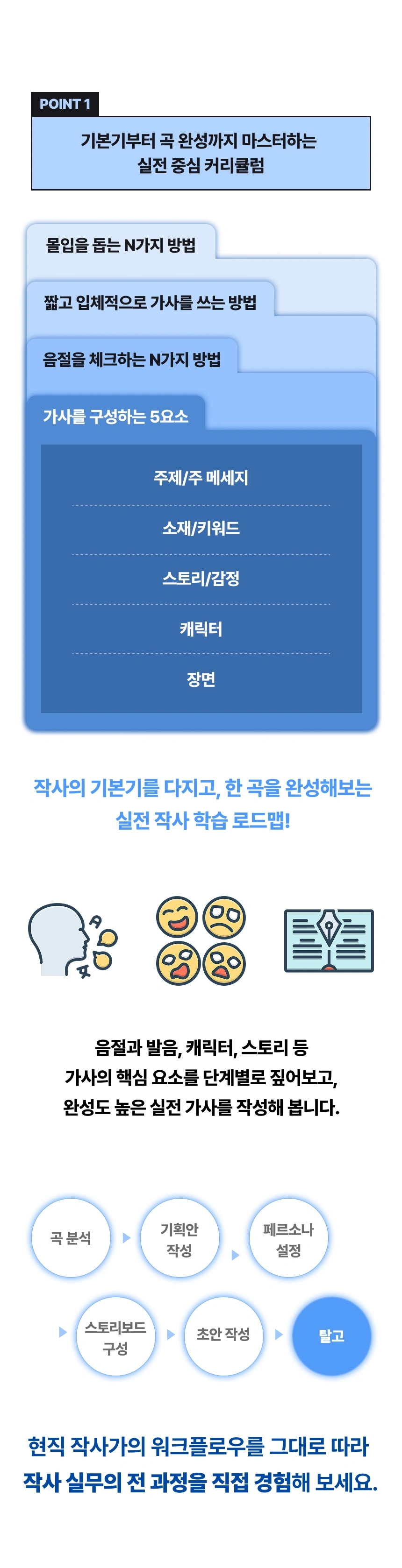 작사가, 이은화