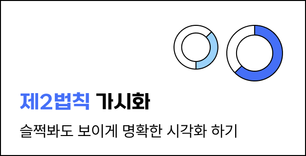 ImageSlide