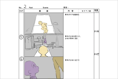 2Dアニメーター 天麗 講座の例題