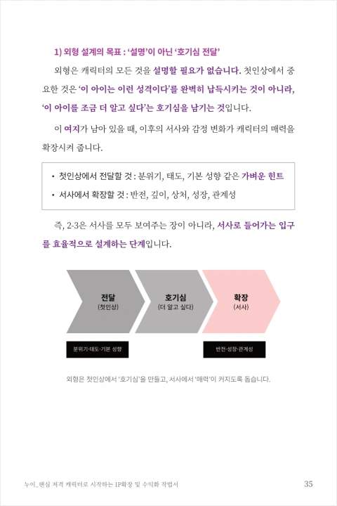 콜로소 무료 특강 포트폴리오