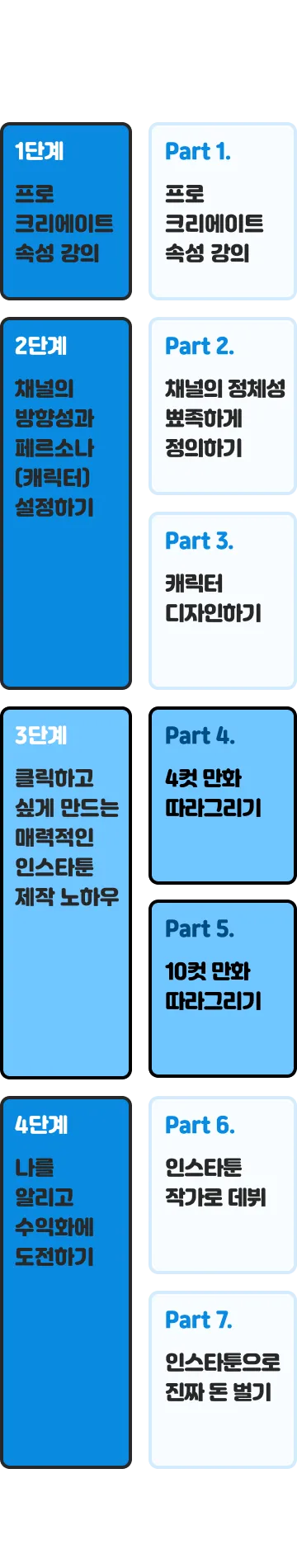 ImageSlide
