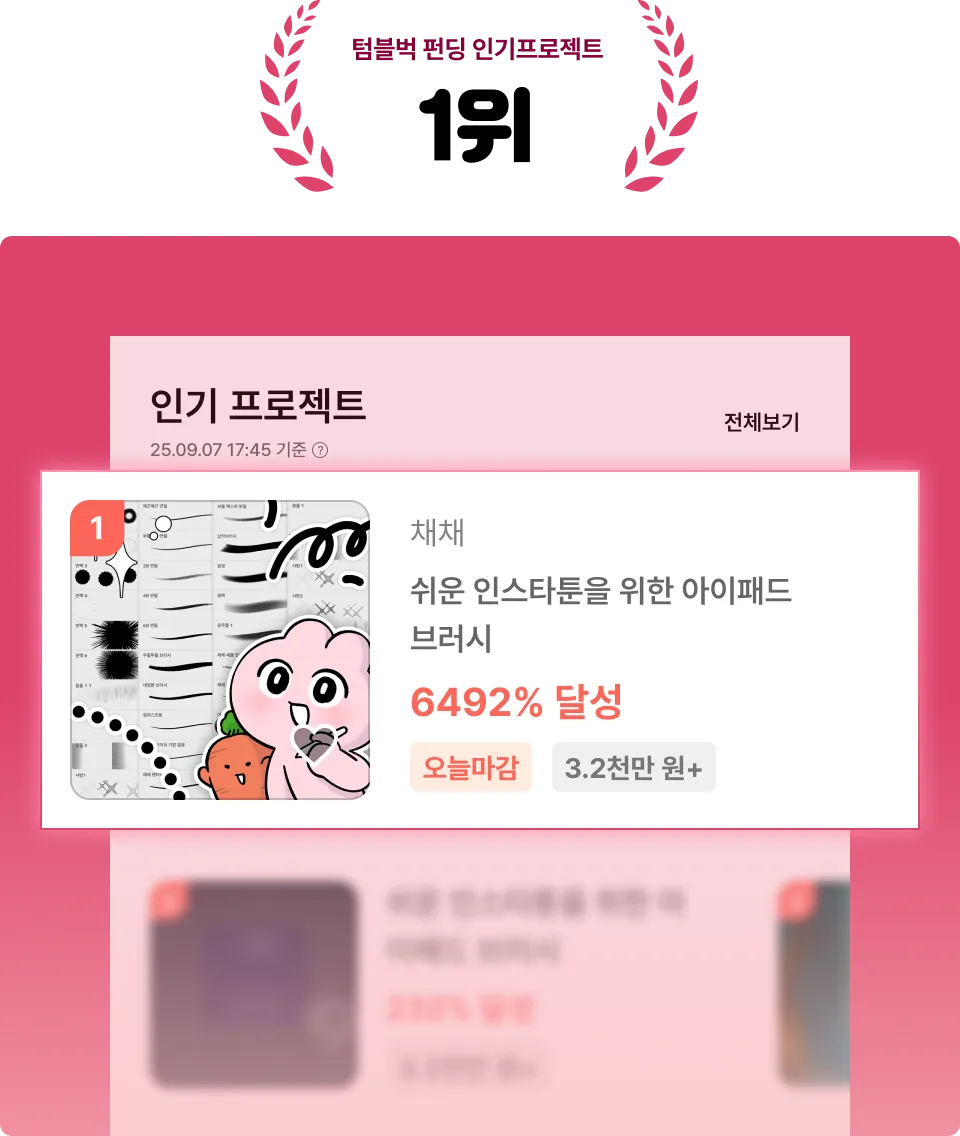ImageSlide<span style="display:block; text-align:center;"> *2026년 2월 텀블벅 펀딩 기준 </span>