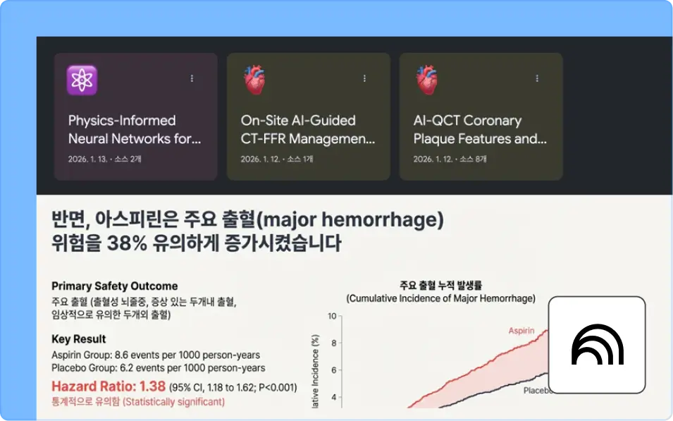 ImageSlide<b>SciSpace를 이용한  <br>체계적 문헌고찰 </b>