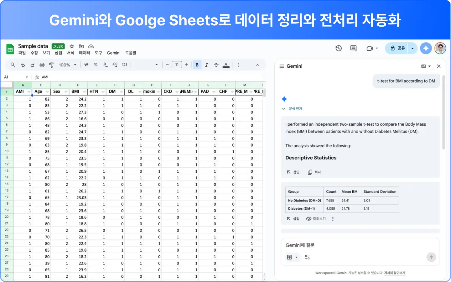 ImageSlide<center>의학 연구에 필요한 데이터를 AI가 자동으로 정제합니다. </center>