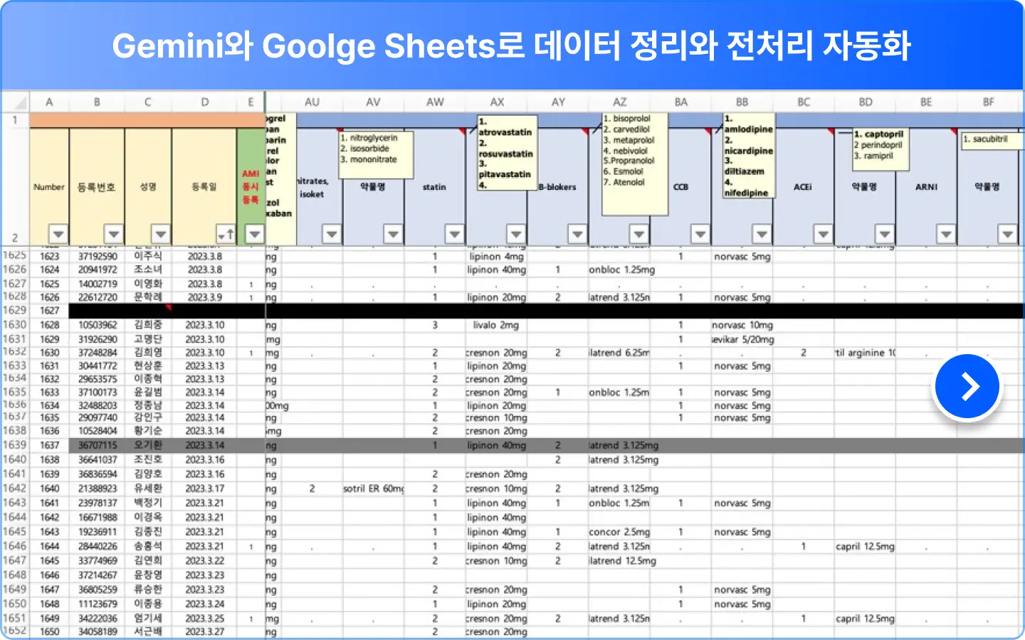 ImageSlide<center>데이터 시각화할 의학 연구 데이터의 컬럼을 분석하고  유의미한 상관관계가 있는지 패턴을 파악해 줍니다. </center>