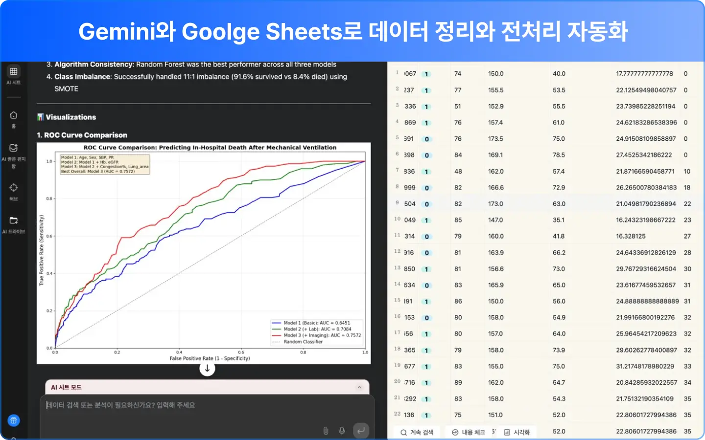 ImageSlide<center>의학 데이터의 맥락을 파악하고  AI가 데이터 성격에 가장 적합한 시각화 자료를 만듭니다.</center>
