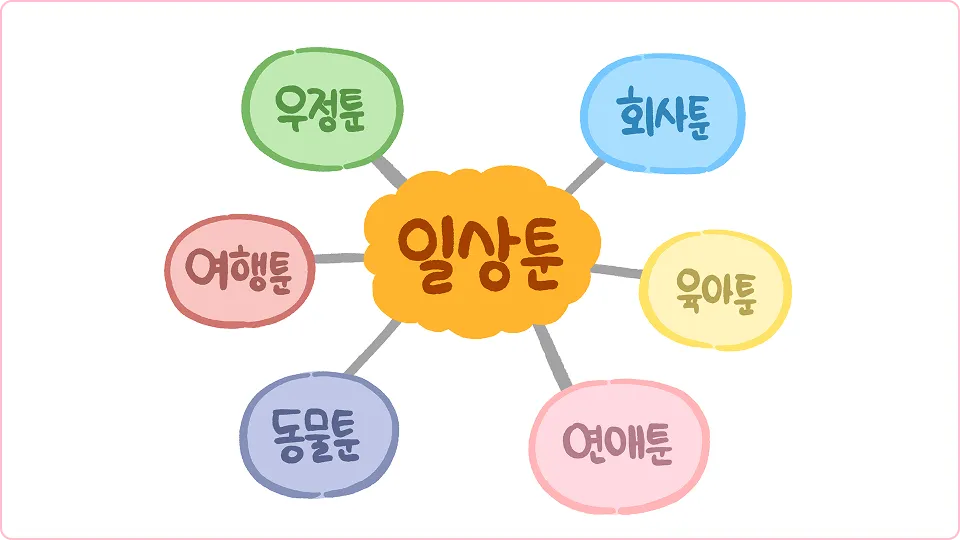 ImageSlide<b>법칙 1. 노출률이 보장된 인스타툰 주제와 타겟 점검</b>