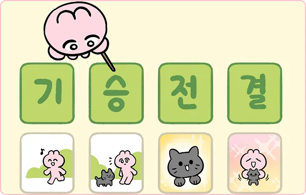 ImageSlide<b>법칙 3. 공감을 이끌어내는 스토리 기획과 콘티 작성법</b>
