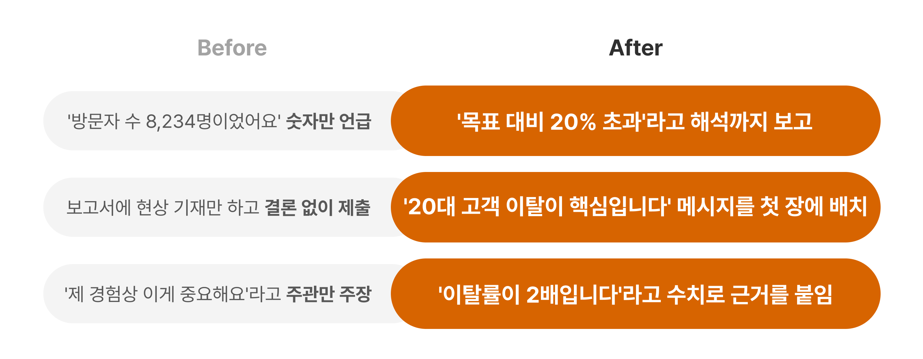 직장인, 직:장인, 직장인 세무, 직장인 세무 입문, 세무 기초, 세무 입문