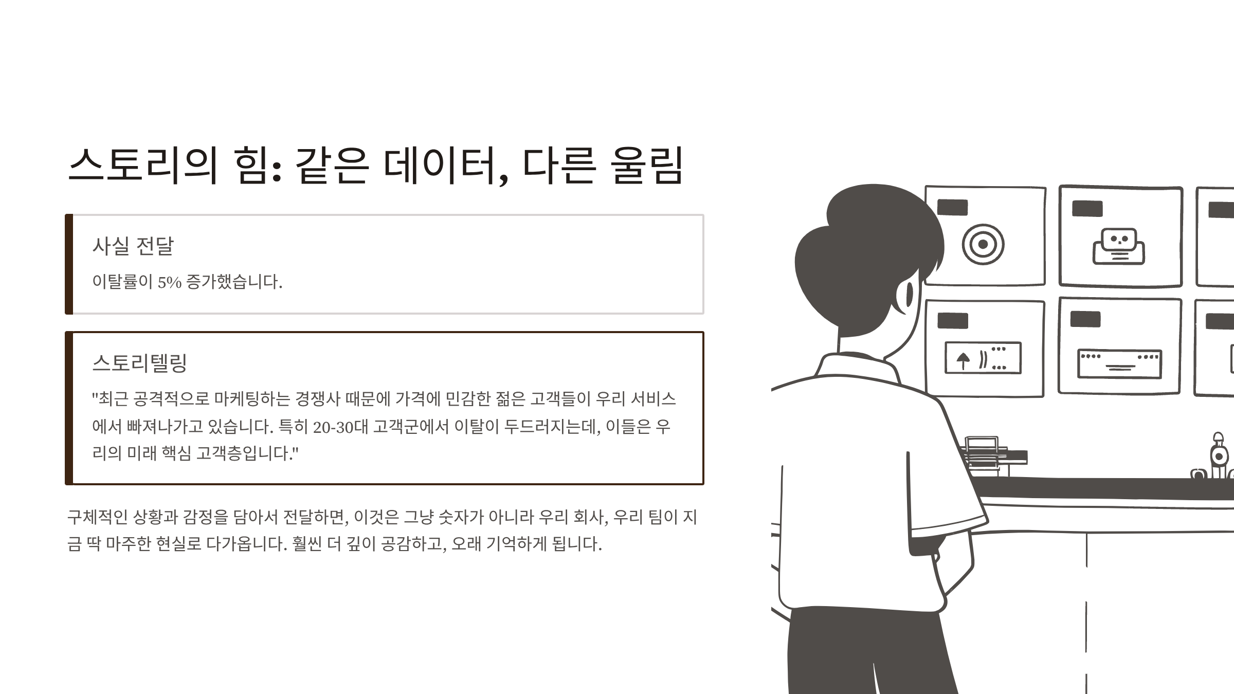 ImageSlide