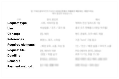Illustrator, AK example