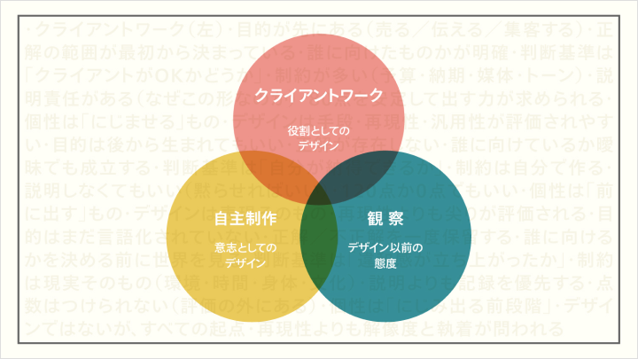 curriculum-graphicdesigner-wakamatsu-jp-0curriculum-graphicdesigner-wakamatsu-jp-07.webp
