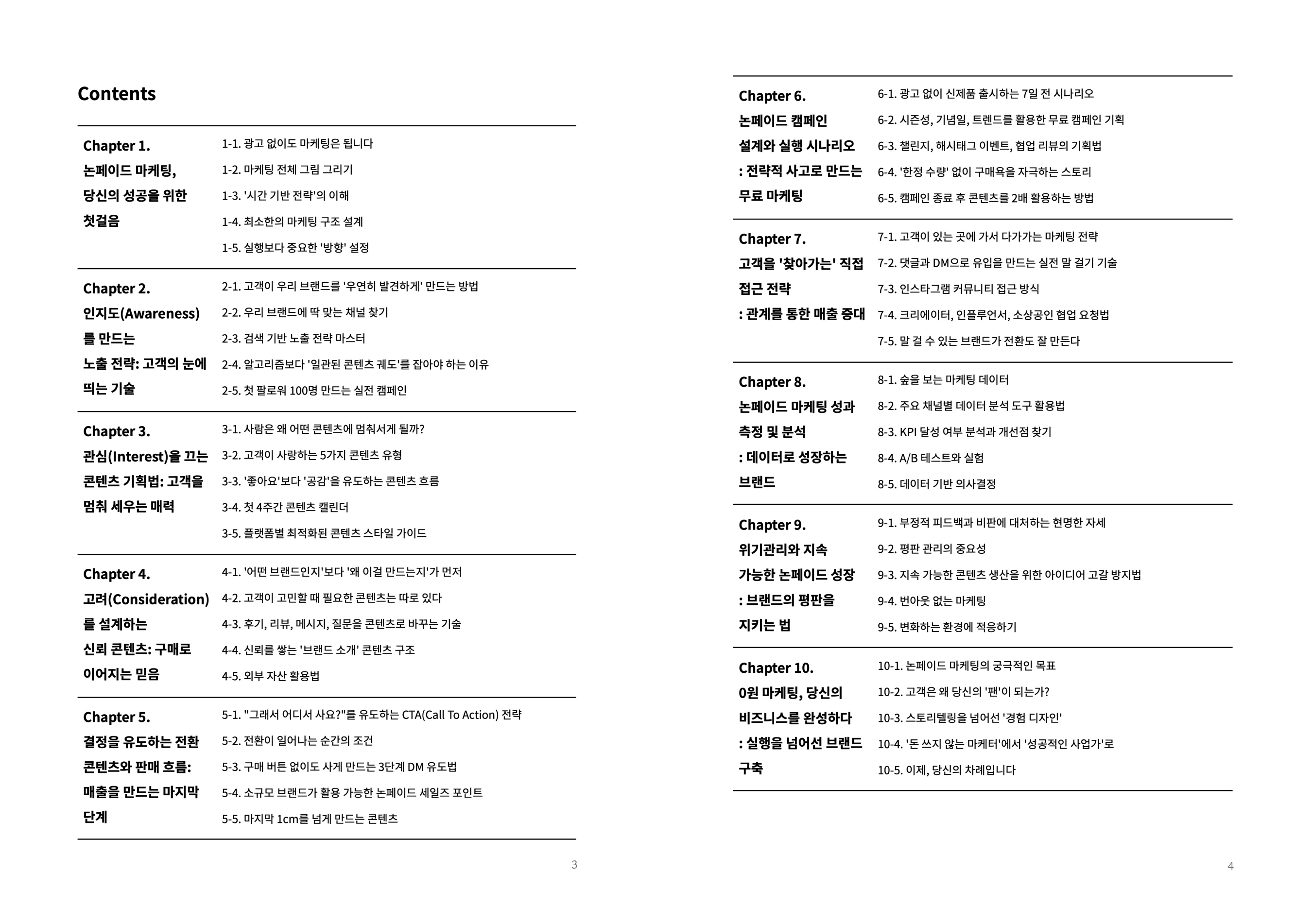 직장인, 직:장인, 직장인 마케팅, 직:장인 마케팅, 오가닉 마케팅, 논페이드 마케팅, 논페이드, 공짜 마케팅, 마케팅 노하우, 무료 매출, 돈 안 쓰고 매출, 0원, 0원으로