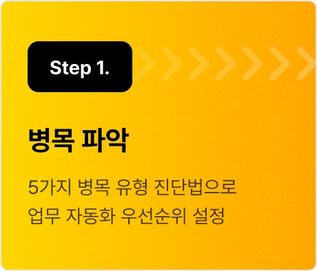 ImageSlide