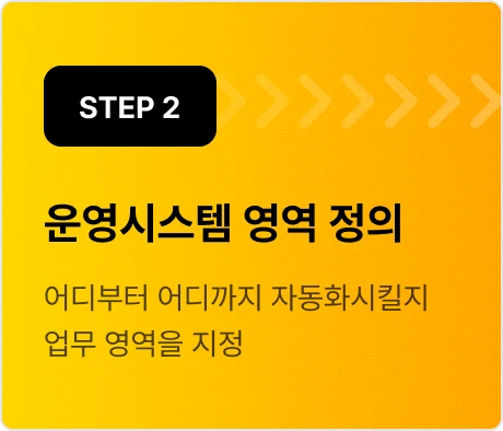 ImageSlide