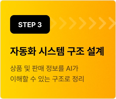 ImageSlide