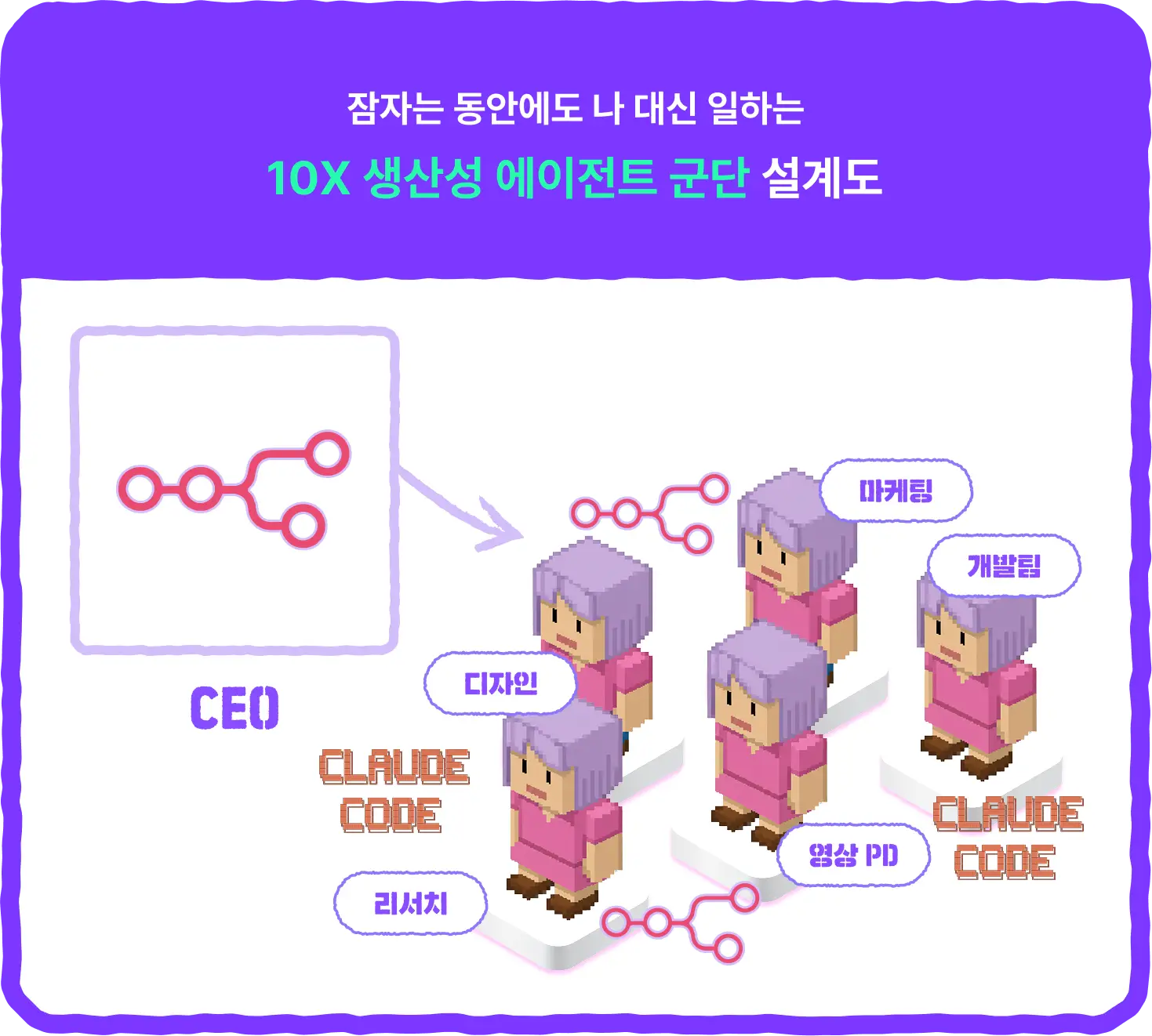 ImageSlide