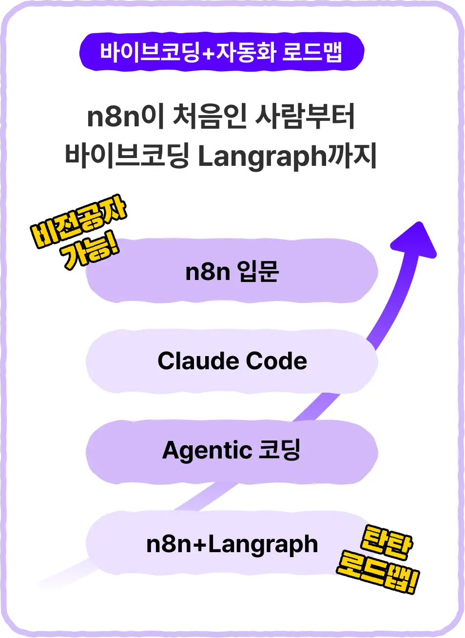ImageSlide