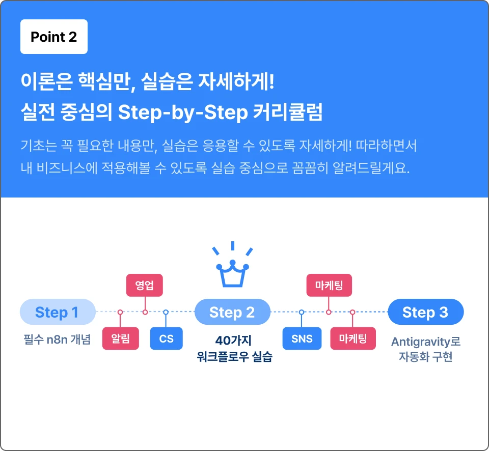 ImageSlide