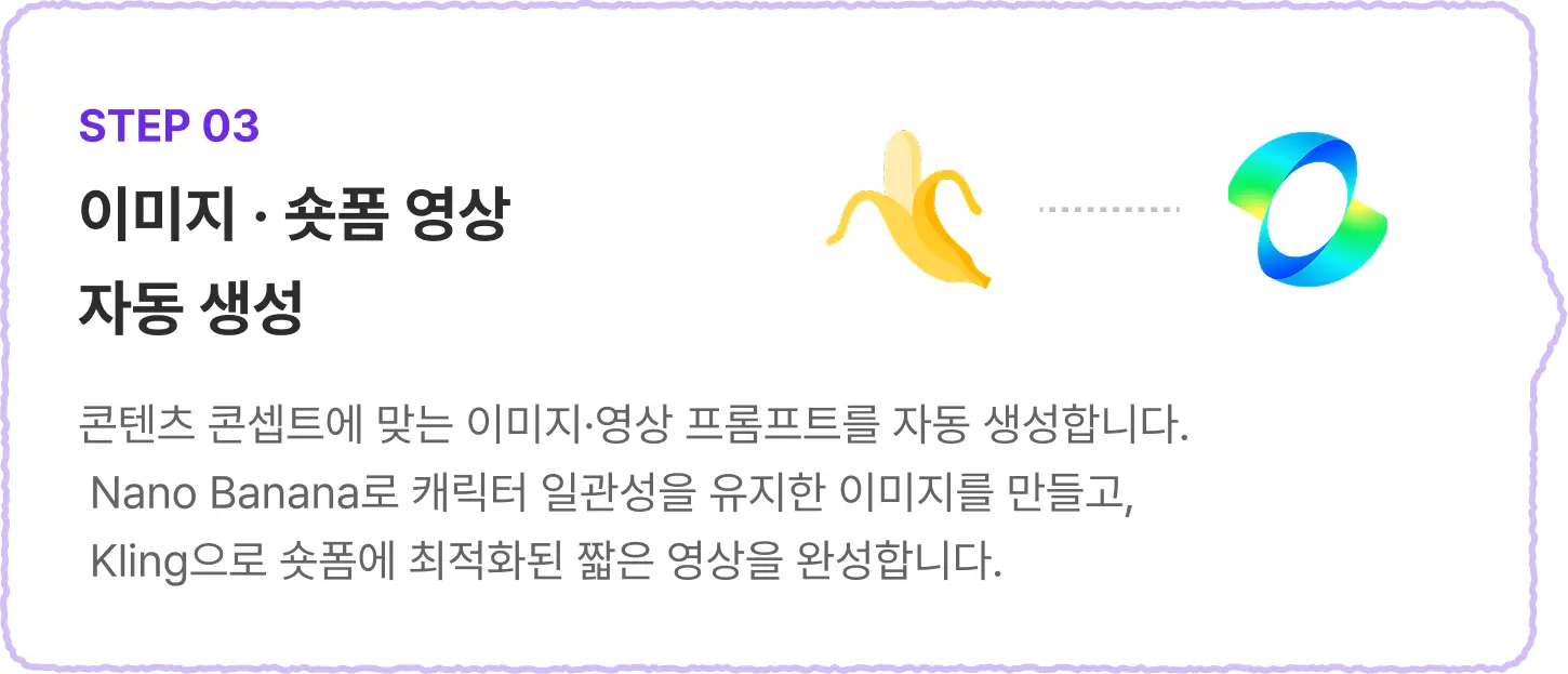 ImageSlide