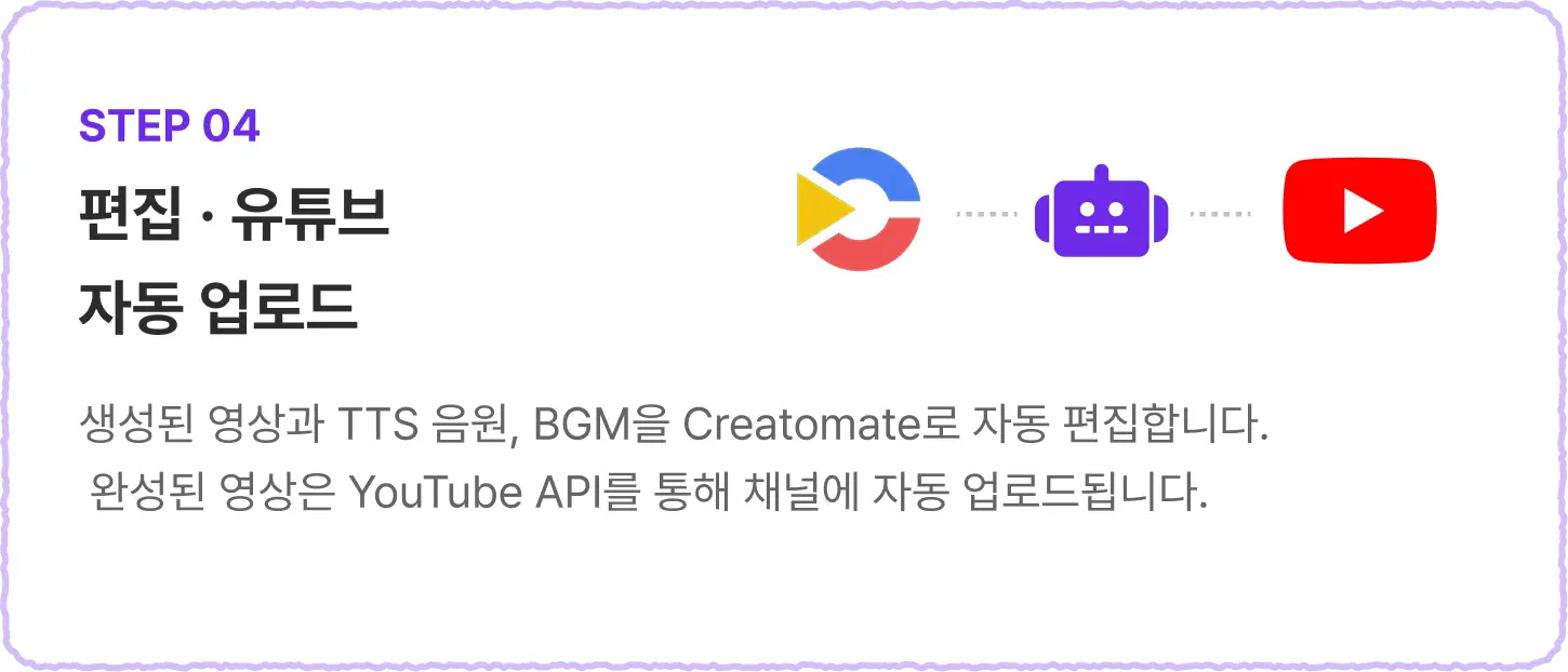ImageSlide