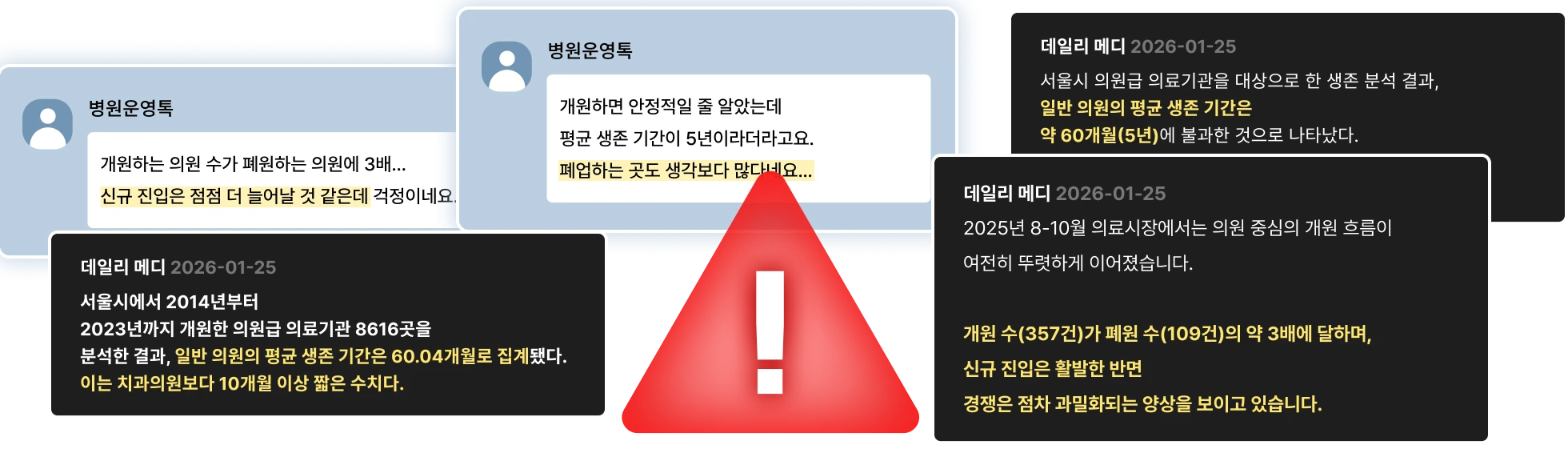 병원 폐원 원인