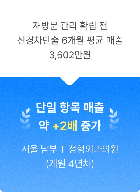 ImageSlide