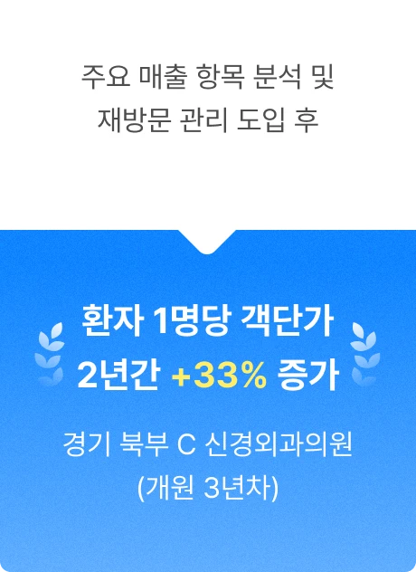 ImageSlide