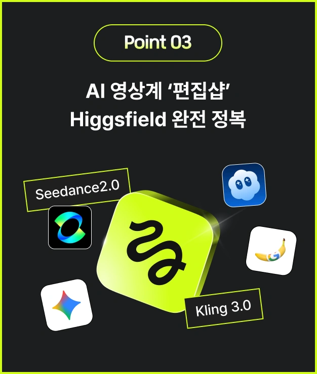 ImageSlide