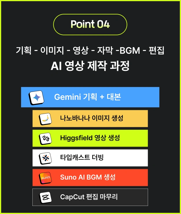 ImageSlide