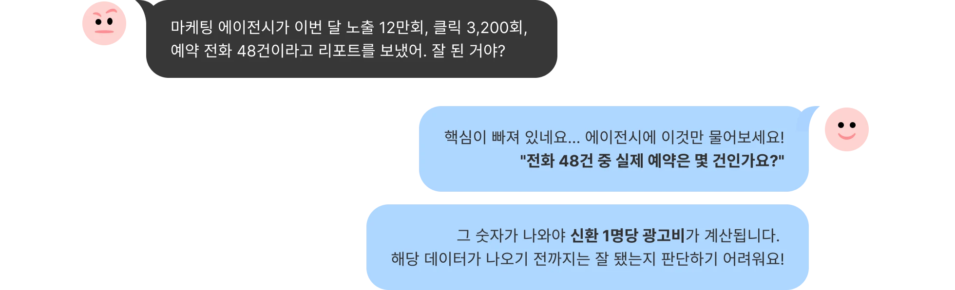 병원 에이전시 리포트 효율 체크를 위한 AI 활용법
