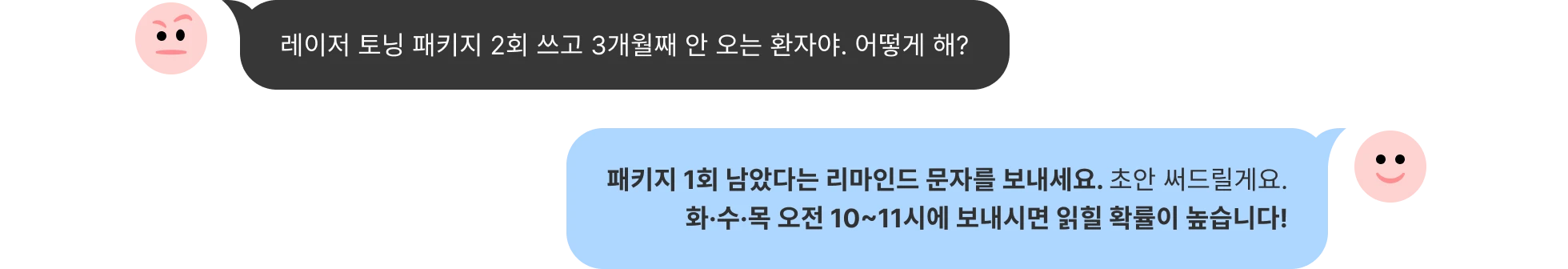 재방문 유도 메시지 작성, 이탈 환자 시나리오 구축을 위한 AI 활용법
