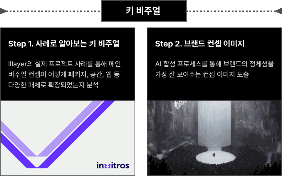 ImageSlide