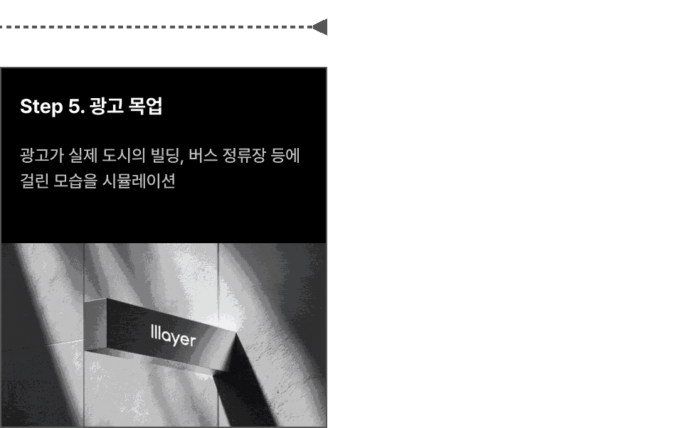 ImageSlide